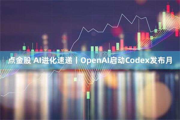 点金股 AI进化速递丨OpenAI启动Codex发布月