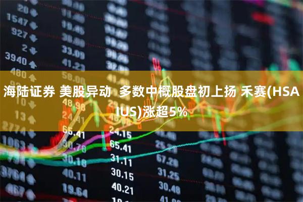 海陆证券 美股异动  多数中概股盘初上扬 禾赛(HSAIUS)涨超5%